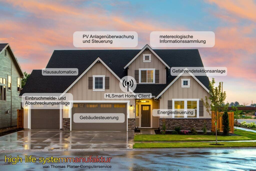 HLS Smart Home Übersicht am Haus